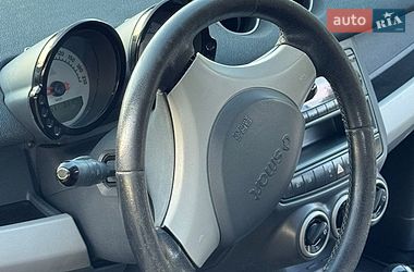 Хэтчбек Smart Forfour 2005 в Коломые