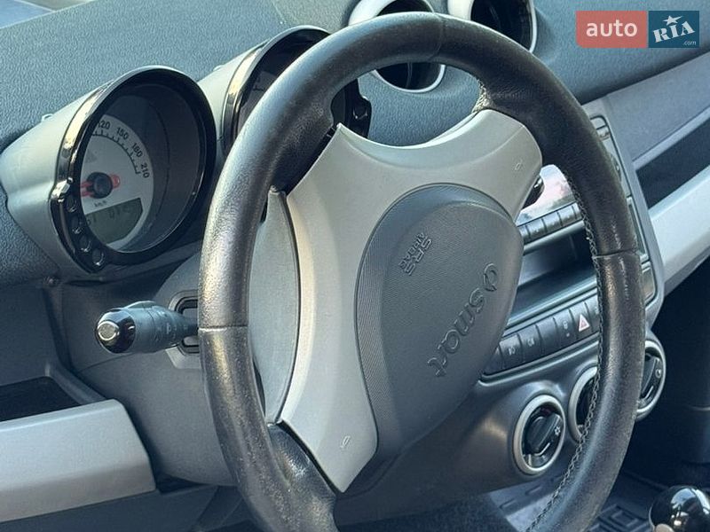 Хэтчбек Smart Forfour 2005 в Коломые
