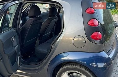 Хэтчбек Smart Forfour 2005 в Коломые