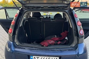 Хэтчбек Smart Forfour 2005 в Коломые