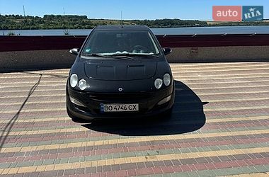 Хэтчбек Smart Forfour 2004 в Тернополе