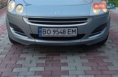 Хэтчбек Smart Forfour 2004 в Тернополе фото 4 Хэтчбек Smart Forfour 2004 в Тернополе