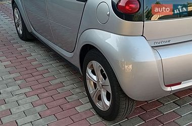Хэтчбек Smart Forfour 2004 в Тернополе фото 5 Хэтчбек Smart Forfour 2004 в Тернополе