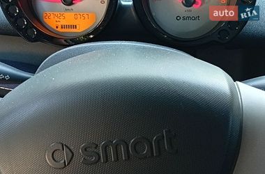 Хэтчбек Smart Forfour 2004 в Тернополе фото 16 Хэтчбек Smart Forfour 2004 в Тернополе