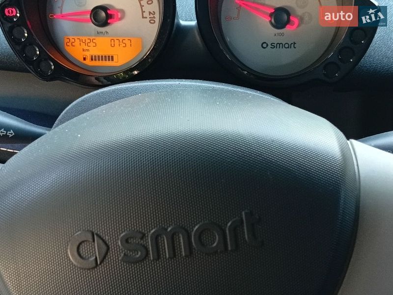 Хэтчбек Smart Forfour 2004 в Тернополе фото 16 Хэтчбек Smart Forfour 2004 в Тернополе