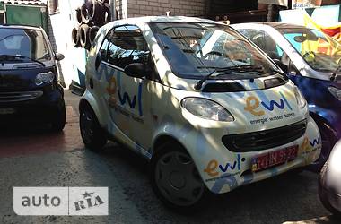 Купе Smart Fortwo 2001 в Києві