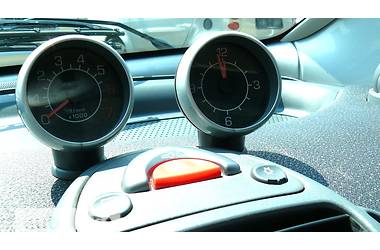 Купе Smart Fortwo 2007 в Киеве