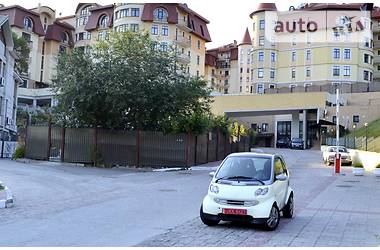 Купе Smart Fortwo 2003 в Киеве