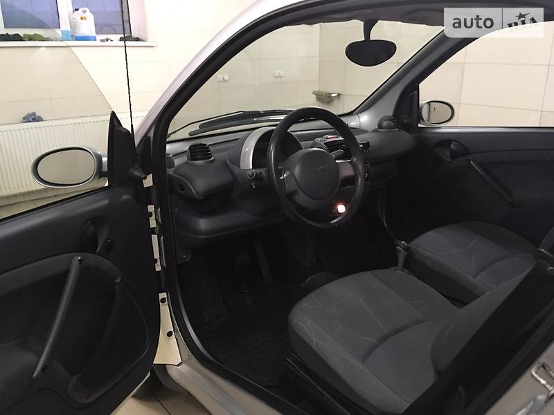 Хэтчбек Smart Fortwo 2005 в Киеве