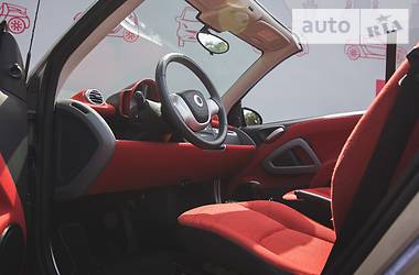 Кабриолет Smart Fortwo 2013 в Киеве