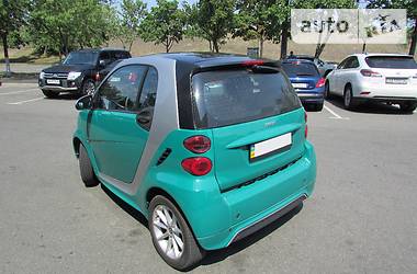 Купе Smart Fortwo 2014 в Киеве