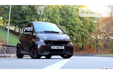 Купе Smart Fortwo 2010 в Киеве