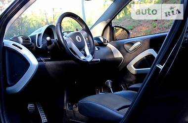 Купе Smart Fortwo 2010 в Киеве