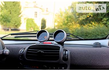 Купе Smart Fortwo 2005 в Києві