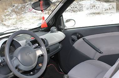 Купе Smart Fortwo 2003 в Кривом Роге