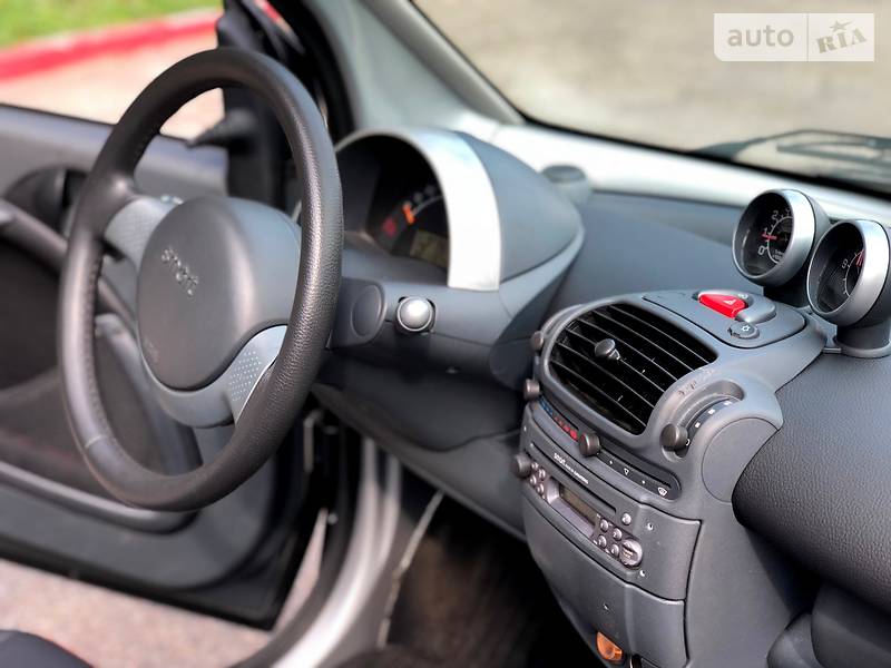 Кабріолет Smart Fortwo 2005 в Києві
