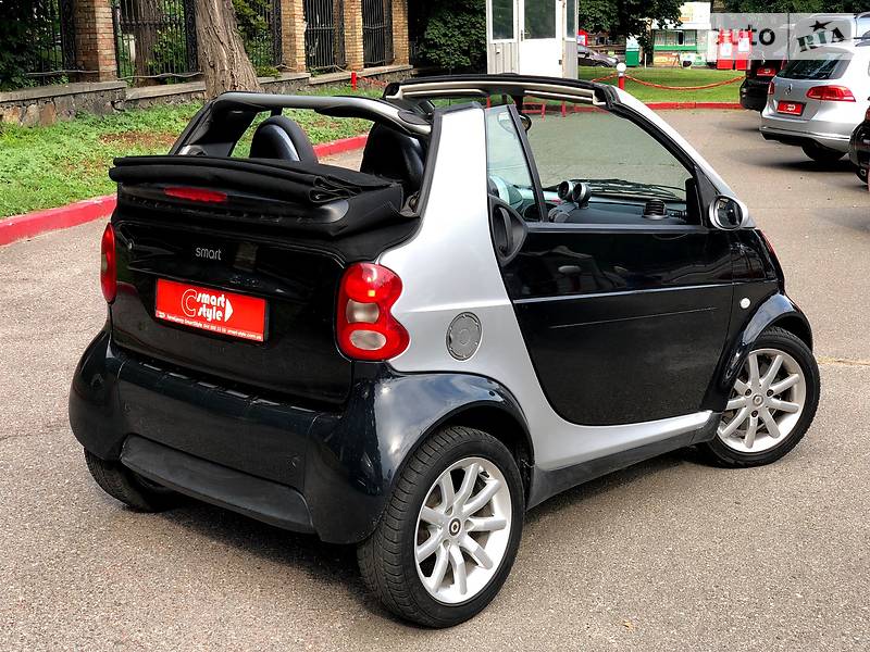 Кабріолет Smart Fortwo 2005 в Києві