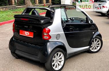 Кабріолет Smart Fortwo 2005 в Києві