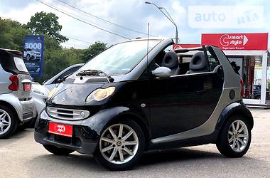 Кабриолет Smart Fortwo 2005 в Киеве