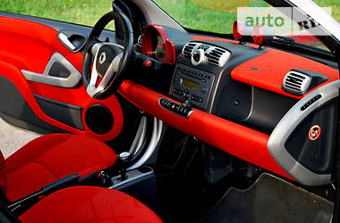 Купе Smart Fortwo 2007 в Киеве