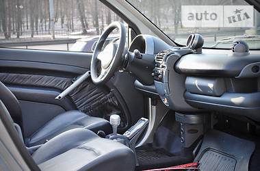 Кабриолет Smart Fortwo 2005 в Киеве