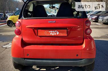 Купе Smart Fortwo 2007 в Киеве