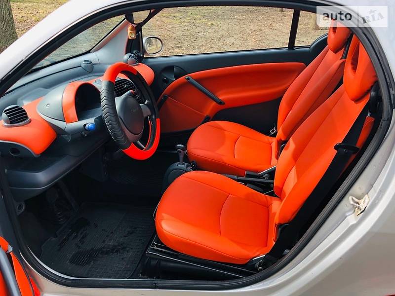 Купе Smart Fortwo 2004 в Одесі