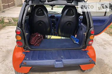 Купе Smart Fortwo 2000 в 