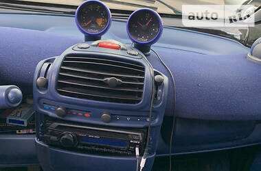 Седан Smart Fortwo 2000 в 