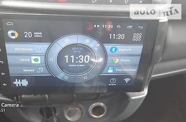 Кабриолет Smart Fortwo 2001 в 