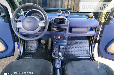 Купе Smart Fortwo 1999 в Одессе