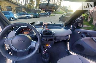 Купе Smart Fortwo 2002 в Киеве