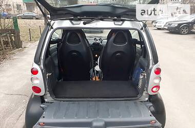 Купе Smart Fortwo 2001 в Вишневом