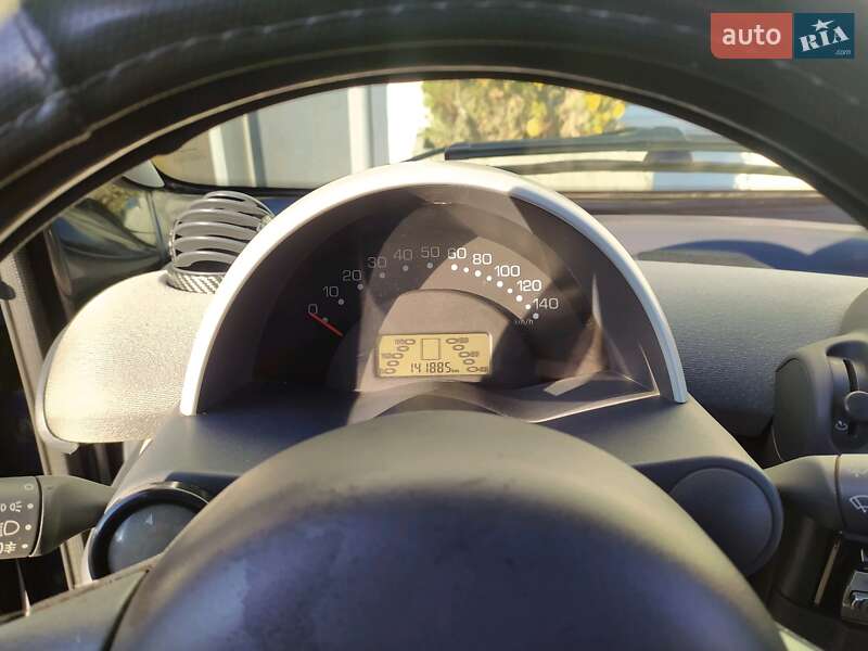 Хэтчбек Smart Fortwo 2001 в Киеве