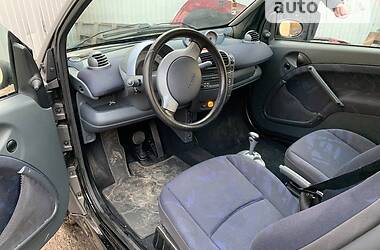Кабриолет Smart Fortwo 2003 в 