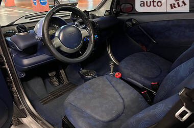 Купе Smart Fortwo 2000 в Запорожье