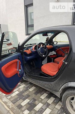 Хэтчбек Smart Fortwo 2000 в Киеве