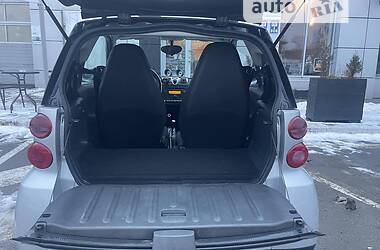 Купе Smart Fortwo 2009 в 