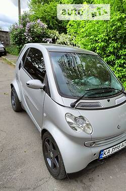 Купе Smart Fortwo 2006 в Києві