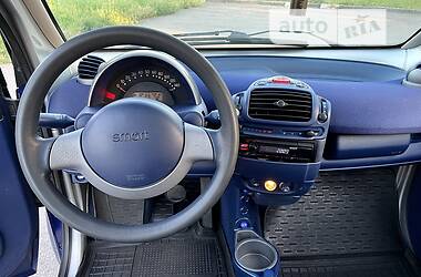 Хэтчбек Smart Fortwo 2001 в 
