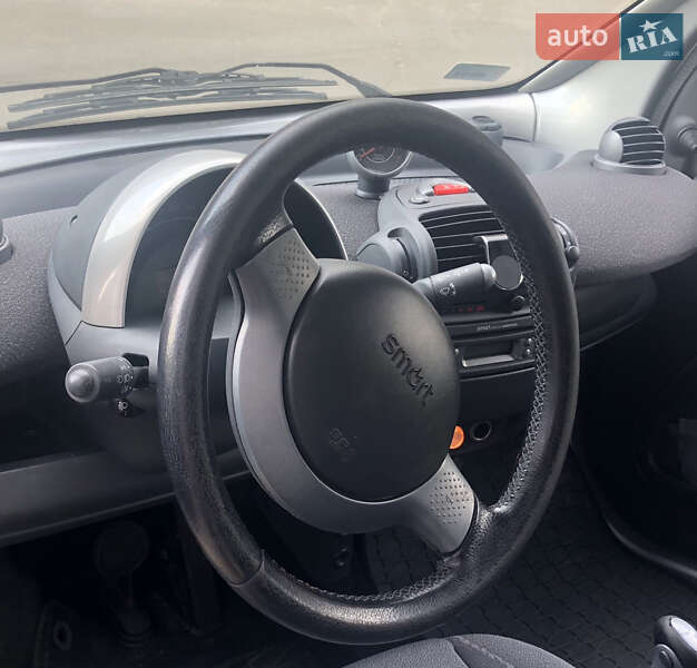 Купе Smart Fortwo 2005 в Києві