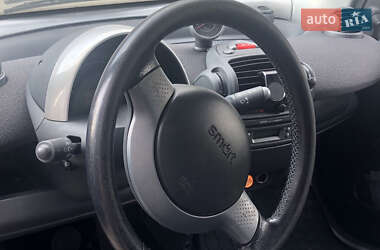 Купе Smart Fortwo 2005 в 