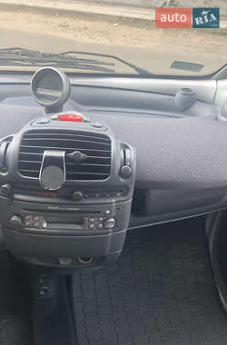 Купе Smart Fortwo 2005 в Киеве