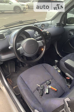 Купе Smart Fortwo 2001 в Одессе