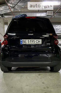 Купе Smart Fortwo 2009 в 