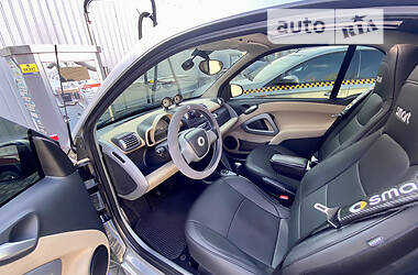 Купе Smart Fortwo 2009 в 