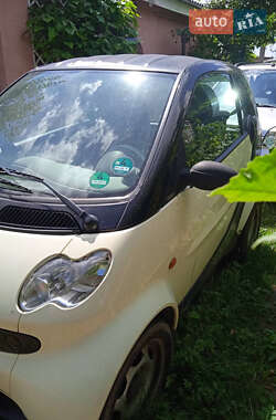 Купе Smart Fortwo 2004 в 