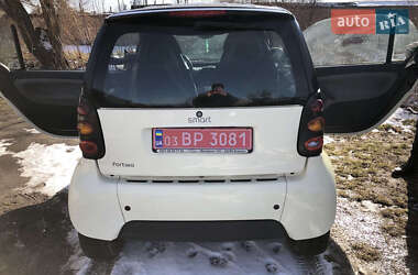 Купе Smart Fortwo 2004 в 