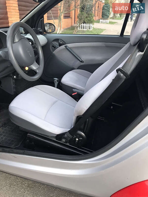 Купе Smart Fortwo 2001 в Киеве фото 20 Купе Smart Fortwo 2001 в Киеве
