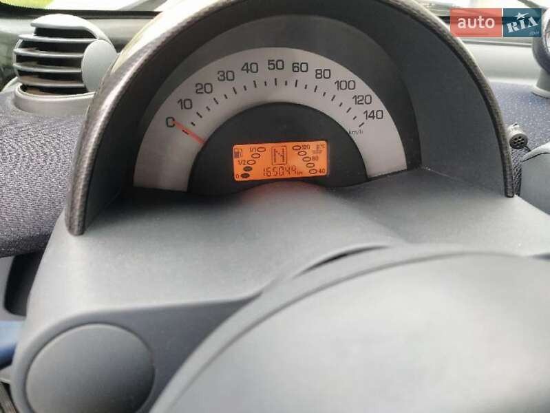 Кабриолет Smart Fortwo 2002 в Киеве